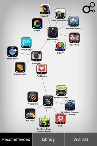 تطبيق Discovr Apps