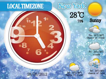 تطبيق Awesome Weather Clock