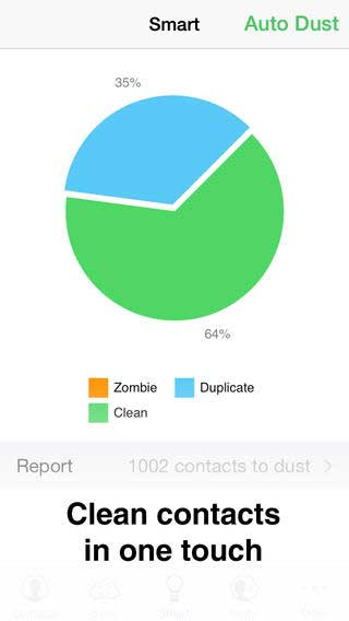 تطبيق Contacts Duster Pro لتنظيف دفتر العناوين وحذف الزائد