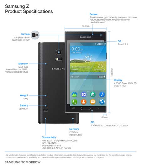 جهاز Samsung Z بنظام تايزن