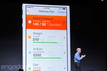 ميزة HealthKit في iOS 8