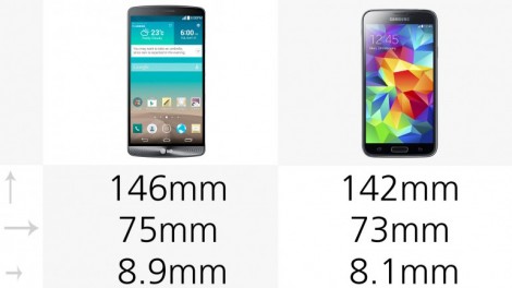 هاتف LG G3 ضد Galaxy S5 : الحجم