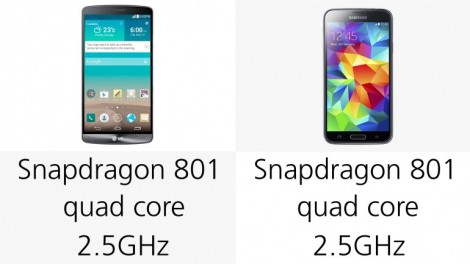 هاتف LG G3 ضد Galaxy S5 : المعالج