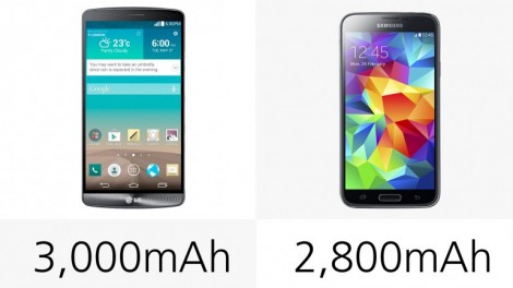 هاتف LG G3 ضد Galaxy S5 : البطارية