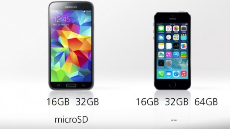 [ مقارنة شاملة ] : هاتف iPhone 5s ضد Galaxy S5 : سعة التخزين
