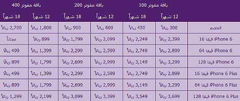 أسعار الآيفون 6 و الآيفون 6 بلس لدى شركة الاتصالات السعودية STC