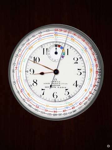 تطبيق Classy Clock لجعل جهازك كلاسيكي