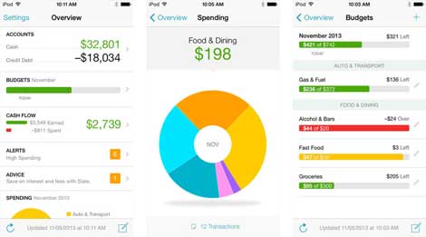 تطبيق Mint Personal Finance لحساب مصاريفك الشهرية