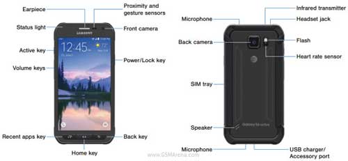 سامسونج تنشر صور تفصليلة لجهاز Galaxy S6 Active