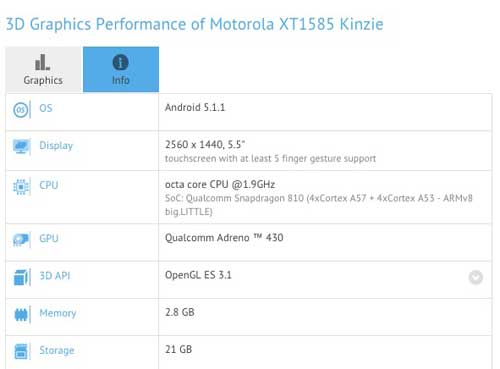 تفاصيل ومواصفات مسربة لجهاز موتورولا Kinzie