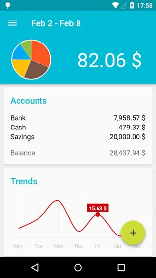 تطبيق Financius لمتابعة مصاريفك المالية الشهرية