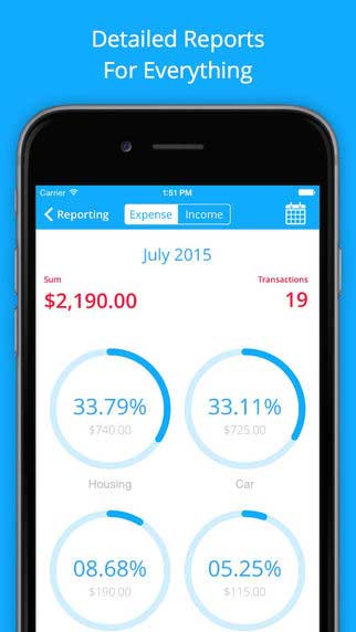 تطبيق MoneyCoach لإدارة مصاريفك المالية - مجانا لوقت محدود