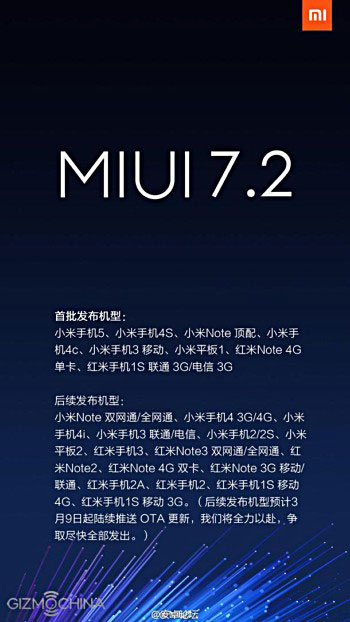 شياومي تطلق تحديث MIUI 7.2 للدفعة الثانية من أجهزتها