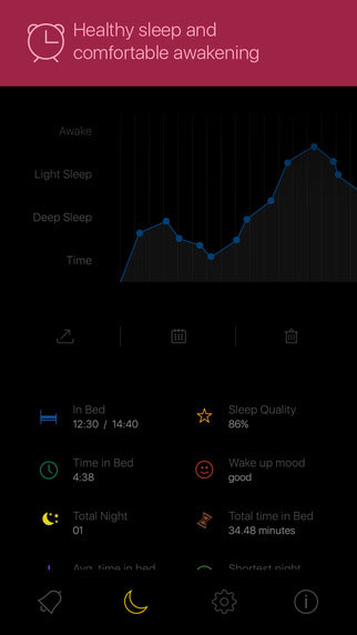 تطبيق Smart Cycle Alarm PRO لتصحيح ساعتك البيولوجية