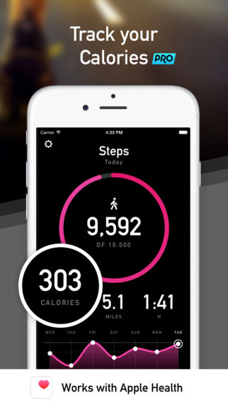 طبيق StepsApp لمتابعة نشاطاتك الرياضية اليومية بدقة