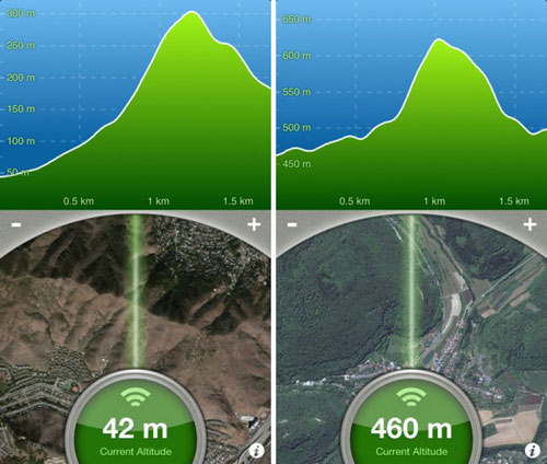 تطبيق Terrain Radar Altimeter لقياس المرتفعات