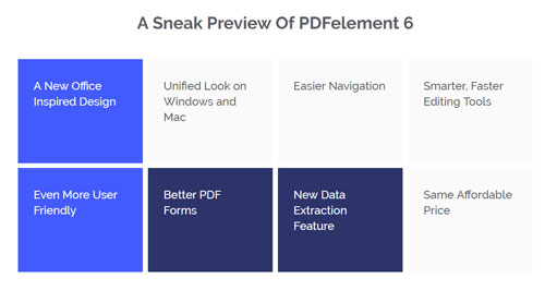 تحديث برنامج PDFelement 6 قادم قريبا - ماذا تتوقع من المزايا ؟