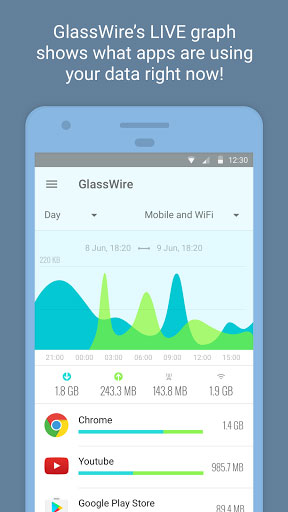 تطبيق GlassWire للحصول على إحصائيات استهلاك الانترنت
