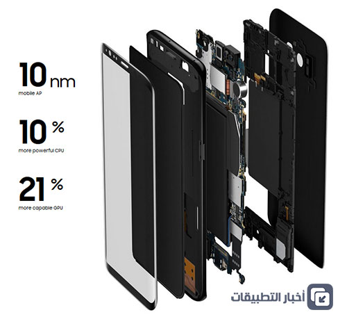 أهم المميزات الجديدة في هواتف Galaxy S8 و Galaxy S8 Plus !