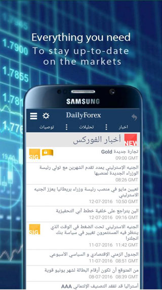 تطبيق DailyForex لمتابعة الأخبار الاقتصادية على الأيفون والأندرويد