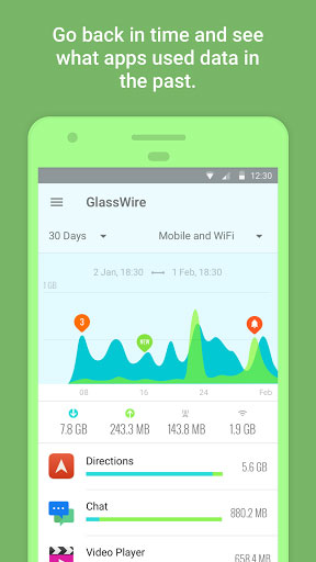 تطبيق GlassWire لمعرفة كمية استهلاكك للبيانات وحمايتها