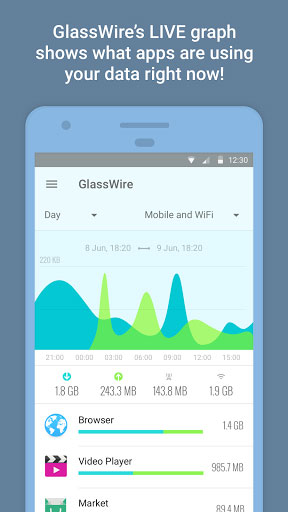 تطبيق GlassWire لإدارة شبكة الانترنت على جهازك الأندرويد