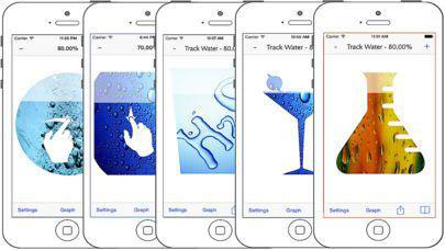 تطبيق Splashy Water Tracker دليلك لشرب الماء
