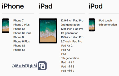 الأجهزة المتوافقة مع نظام iOS 11