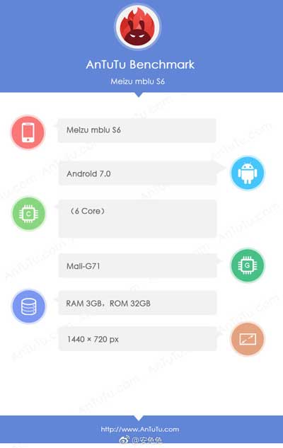 هاتف Meizu M6S قادم رسميا هذا الشهر وهذه هي التفاصيل