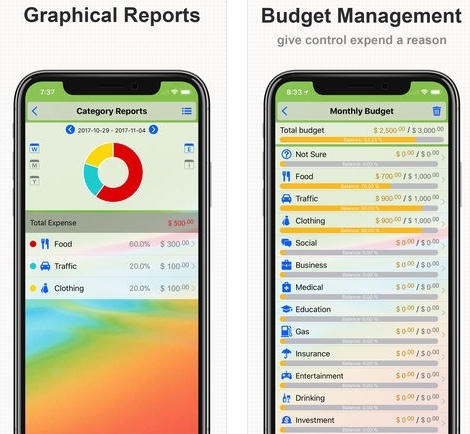 تطبيق DayCost Pro لإدارة مصاريفك الشهرية