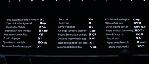 تحديث iOS 13 - اختصارات لوحة المفاتيح