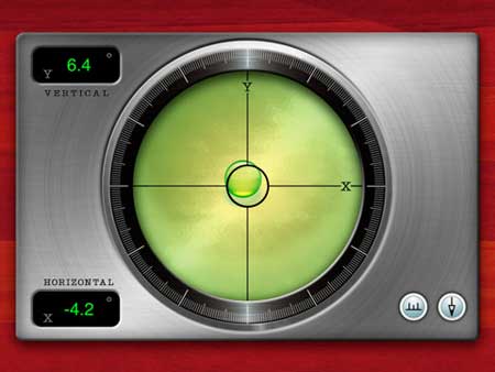 Gyroscope Toolbox Gyroscope Toolbox