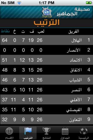 تطبيق "الجماهير" لكرة القدم 