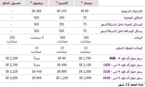 باقات واسعار