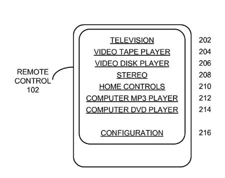 براءة اختراع جديد لأبل: ريموت كنترول لكل الأجهزة من صنع ابل