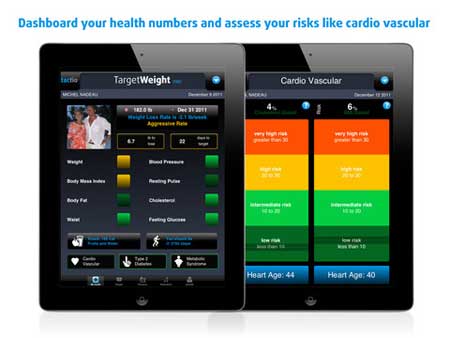 تطبيق TargetWeight PRO تطبيق TargetWeight PRO