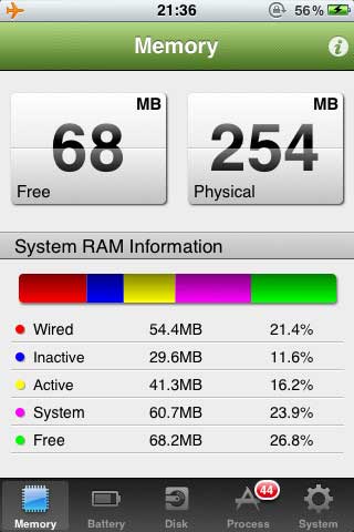 تطبيق Core Monitor