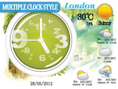 تطبيق Awesome Weather Clock