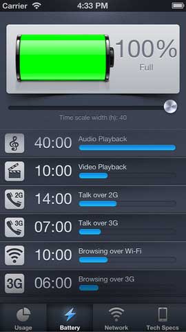 تطبيق Activity Monitor تطبيق Activity Monitor