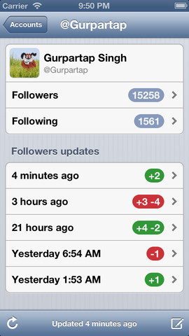تطبيق Who Unfollowed Me
