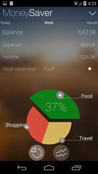 تطبيق MoneySaver Free Money Manager