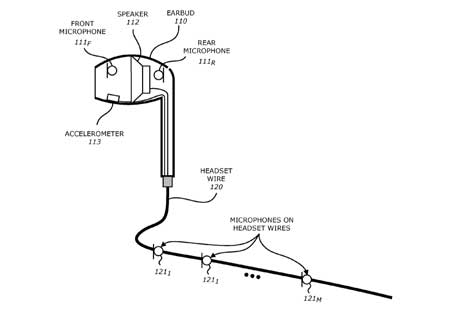 براءة اختراع جديدة من آبل سماعات EarPods