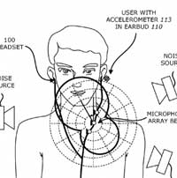 براءة اختراع من ابل: سماعات EarPods قادرة على تحديد صوت المستخدم