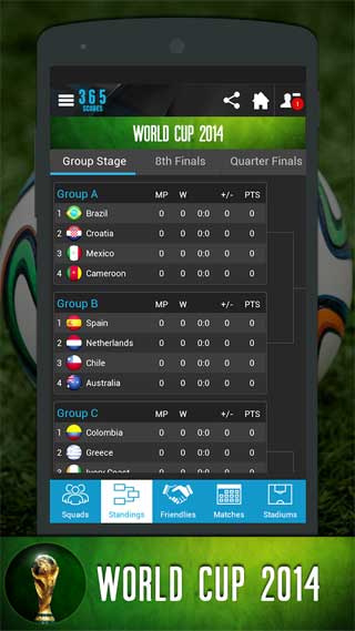 تطبيق 365Scores:World cup edition