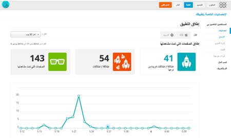 GoodBarber مولد التطبيقات - أسهل طريقة لبناء تطبيقك المميز