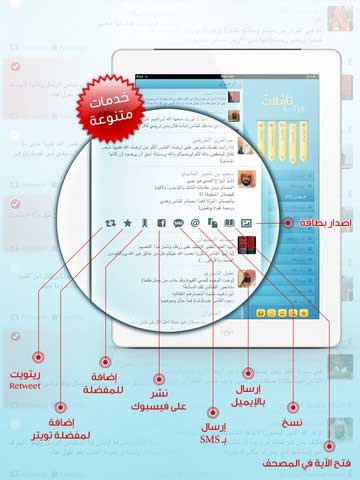 تطبيق تأملات قرآنية