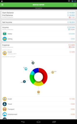 تطبيق Money Lover Expense Manager للأندرويد