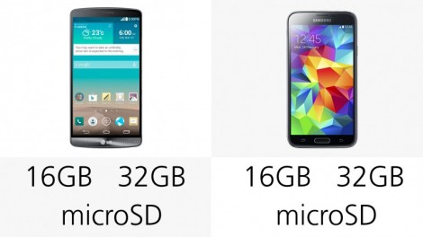 هاتف LG G3 ضد Galaxy S5 : السعة التخزينية