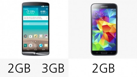 هاتف LG G3 ضد Galaxy S5 : الذاكرة العشوائية
