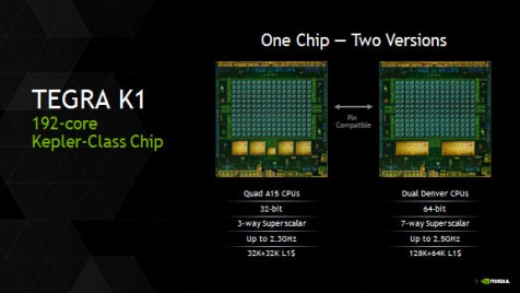 Nvidia تعلن عن معالج Tegra K1 بمعمارية 64 بت لأجهزة الأندرويد !